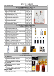 grappe e liquori istituto agrario s.michele beccaris antica