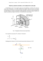 PROPAGAZIONE ESTERNA CON SORGENTE LINEARE
