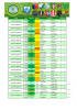 Calendario generale - ASD Virtus Nettuno