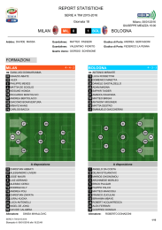 match-report - Lega Serie A