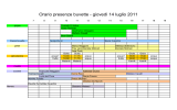 piano lavoro CST - Nuoto Sport Locarno