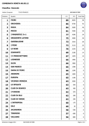 1 - Fitab