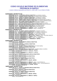 Codici Scuole Materne ed Elementari provincia di