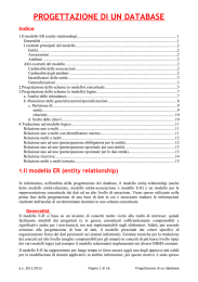 Come creare e strutturare un database: il modello ER