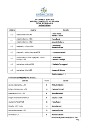 Organico Docenti 2013-2014