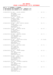 Lista riepilogativa con gli indirizzi delle famiglie ospitanti