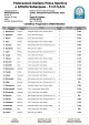 Classifica 1° prova Interprovinciale Feeder 2015 Lago