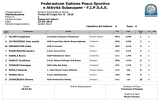 Federazione Italiana Pesca Sportiva e Attività