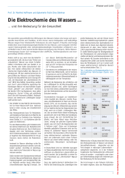 Die Elektrochemie des Wassers …