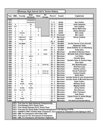 Ramapo High School Girl`s Tennis History