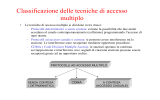 Classificazione delle tecniche di accesso multiplo