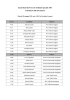 Esami finali dei Percorsi Abilitanti Speciali A043 Calendario delle