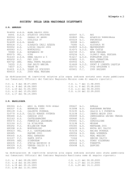 164- All. 1 societ&agrave; LND inattive da avvisare x dichiararne&hellip;
