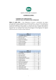 COMUNICATO STAMPA • CANDIDATI ALLE CARICHE SOCIALI