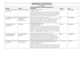 Planning annuale uscite didattiche S.S.