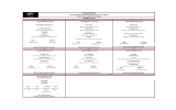 Cronoprogramma Grandi Concerti - Turismo