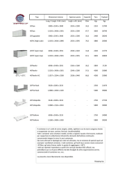 Tipo Dimensioni interne Apertura porta Capacit&agrave; Tara Payload Lung