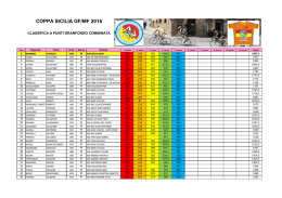 CLASSIFICA GRAN FONDO COMBINATA 5TAPPA SISTEMATA