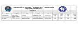 Classifiche CVI Novese 2015