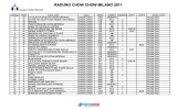 raduno chow chow milano 2011