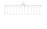 CY Chow et al. 13 SI TABLE S3 SP polymorphisms Chr3