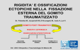 rigidita` e ossificazioni ectopiche nella fissazione esterna del gomito