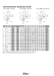 GOMITO COn DADO GIREVOLE - ADjuSTABLE MALE STuD ELBOw