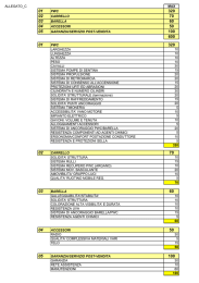 ALLEGATO_C MAX PWC CARRELLO BARELLA ACCESSORI