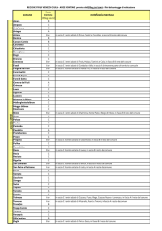 comune note fascia montana