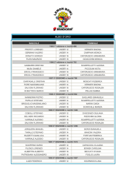 ALBO D`ORO - Federazione Italiana Tennis