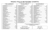 fax classifiche - Network Satellite Radio Show