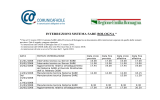 interruzioni sare - regione emilia