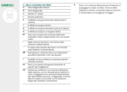 simboli - Trenitalia