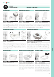 Alzawater e copri water Soluzioni per il wc