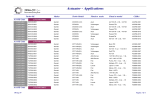 Actuator - Applications