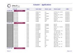 Actuator - Applications