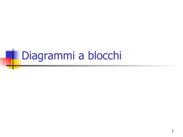 Diagrammi a blocchi