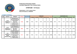 Risultati Gymteam - Comitato Regionale Friuli Venezia Giulia