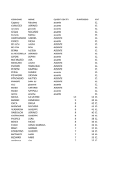 Graduatoria Semifinale livello C1