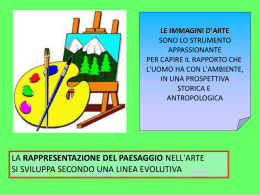 rappresentazione del paesaggio