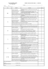 Griglia di valutazione del voto di condotta