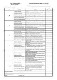 Griglia di valutazione del voto di condotta