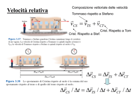 MotiRelativieMotoParabolico