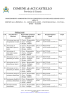 Procedimenti Amministrativi 2^ Area