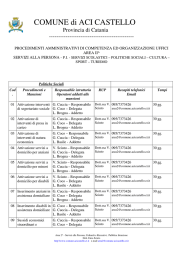 Procedimenti Amministrativi 2^ Area