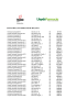 lista delle farmacie orecchini