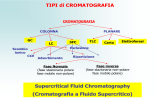 Cromatografia a Fluido Supercritico Fluidi Supercritici