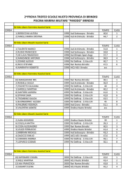 2^PROVA TROFEO SCUOLE NUOTO PROVINCIA DI BRINDISI