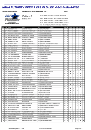 nrha futurity open 3 yrs old lev. 4-3-2-1+irha-fise