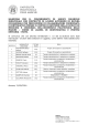 Esito selezione - Facoltà di Medicina e Chirurgia